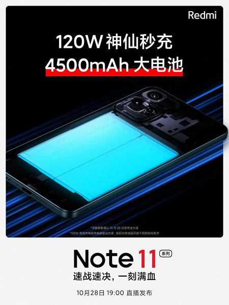 Redmi Note 11 Pro+ заряжается очень быстро, но монстром автономности не станет. Он получил аккумулятор емкостью 4500 мА·ч